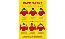 Jupiter A0 Face Masks Poster - Per Unit