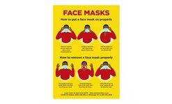 Jupiter A1 Face Masks Poster (Set of 3)
