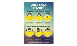Saturn A1 Face Masks Poster (Set of 3)